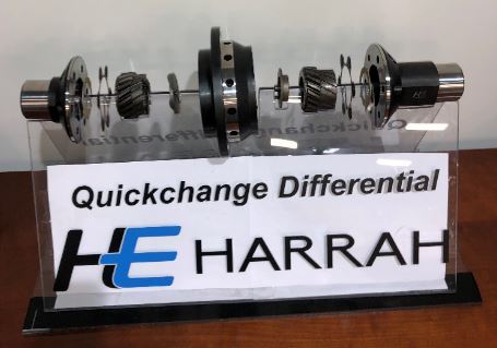 Quickchange Torque Vectoring Differential